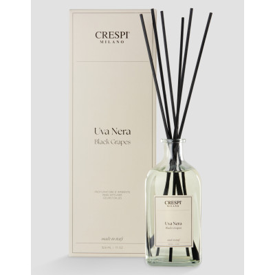 UVA NERA